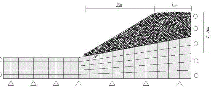 Coupling Calculation Method of Particle Flow and Finite Difference Method