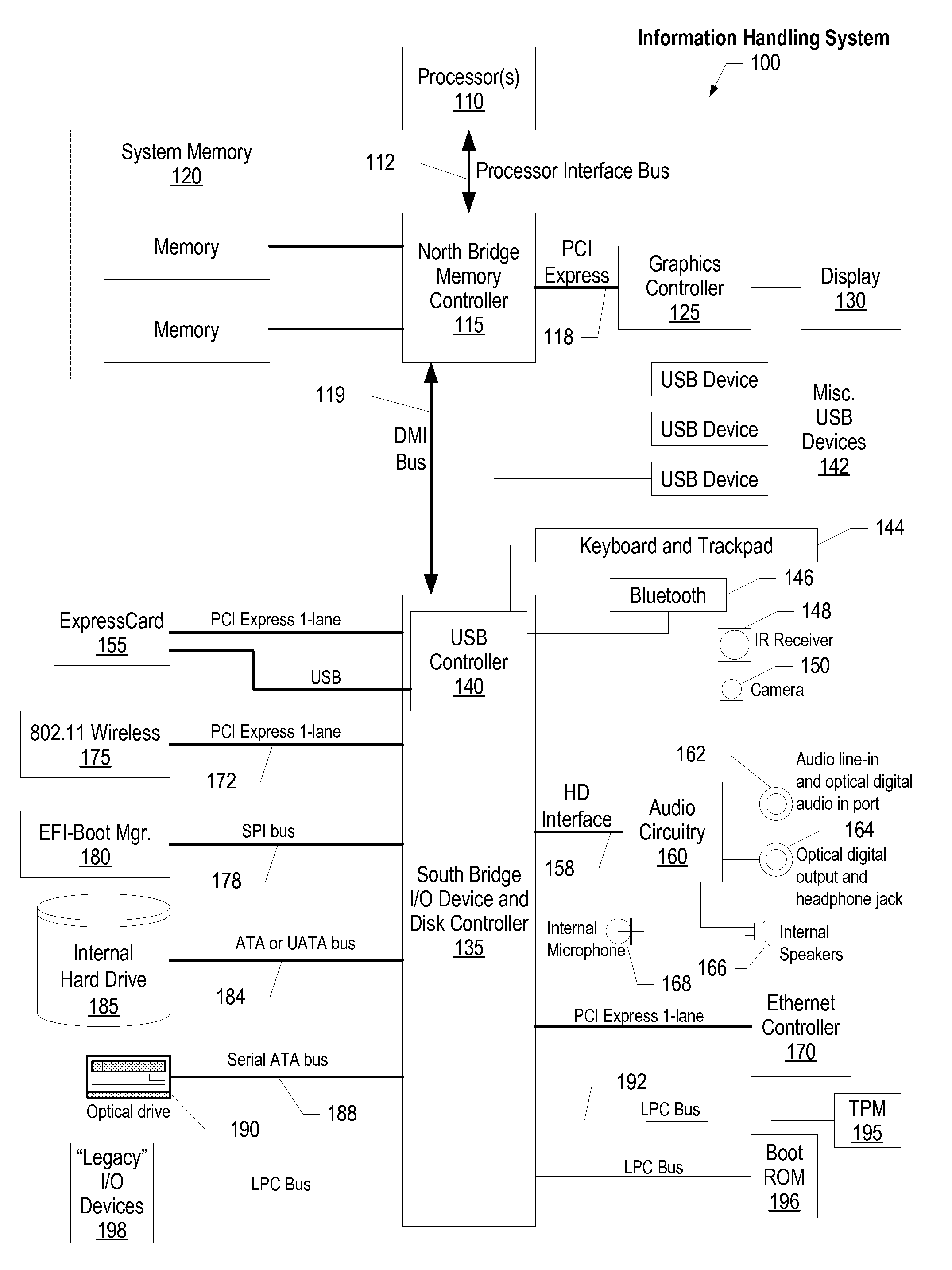 Interactive recipe preparation using instructive device with integrated actuators to provide tactile feedback