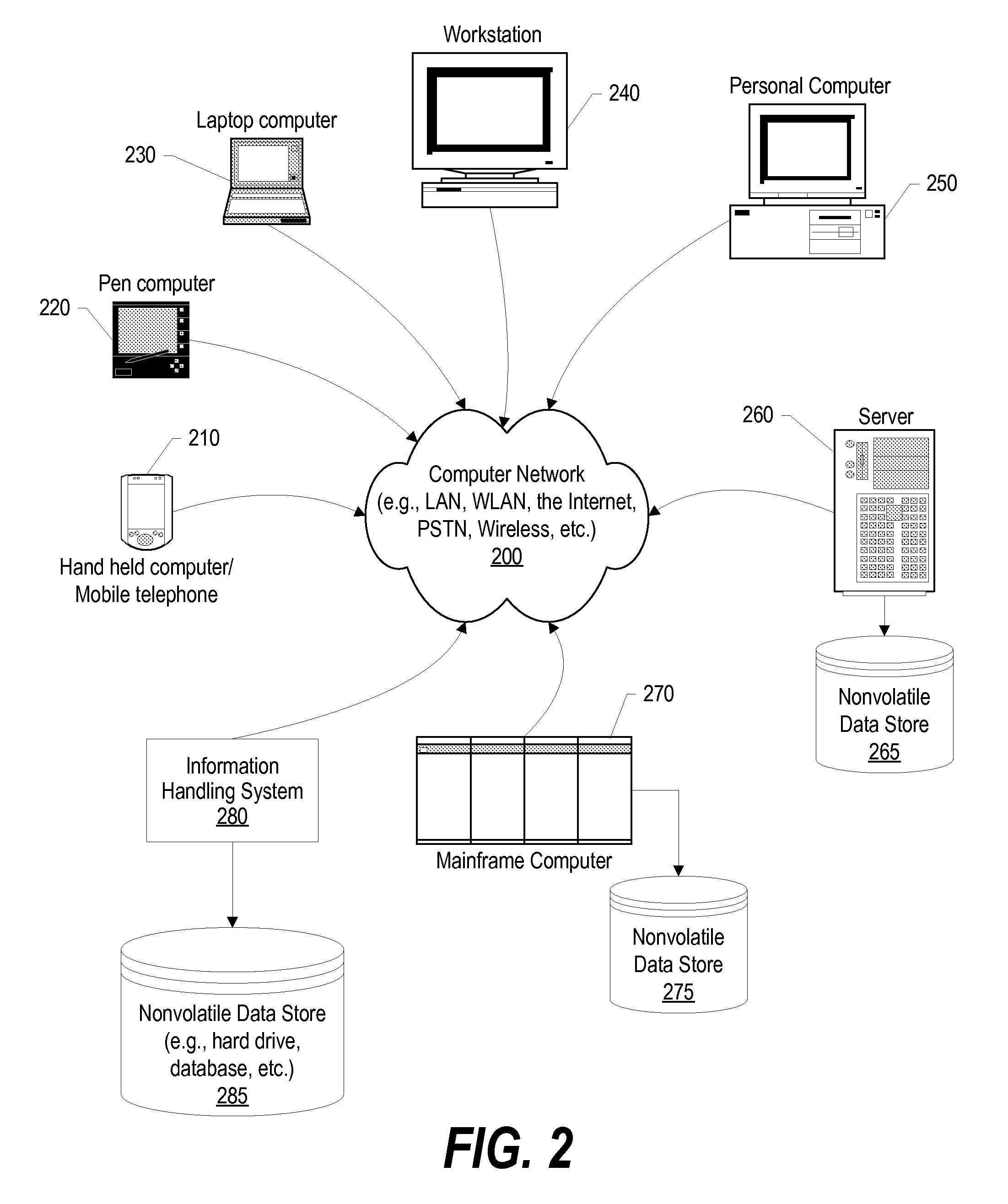 Interactive recipe preparation using instructive device with integrated actuators to provide tactile feedback