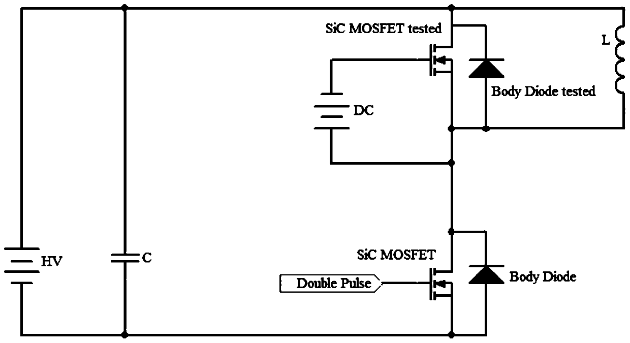 Power cycle method for accelerating bipolar degradation of SiC MOSFET body diode