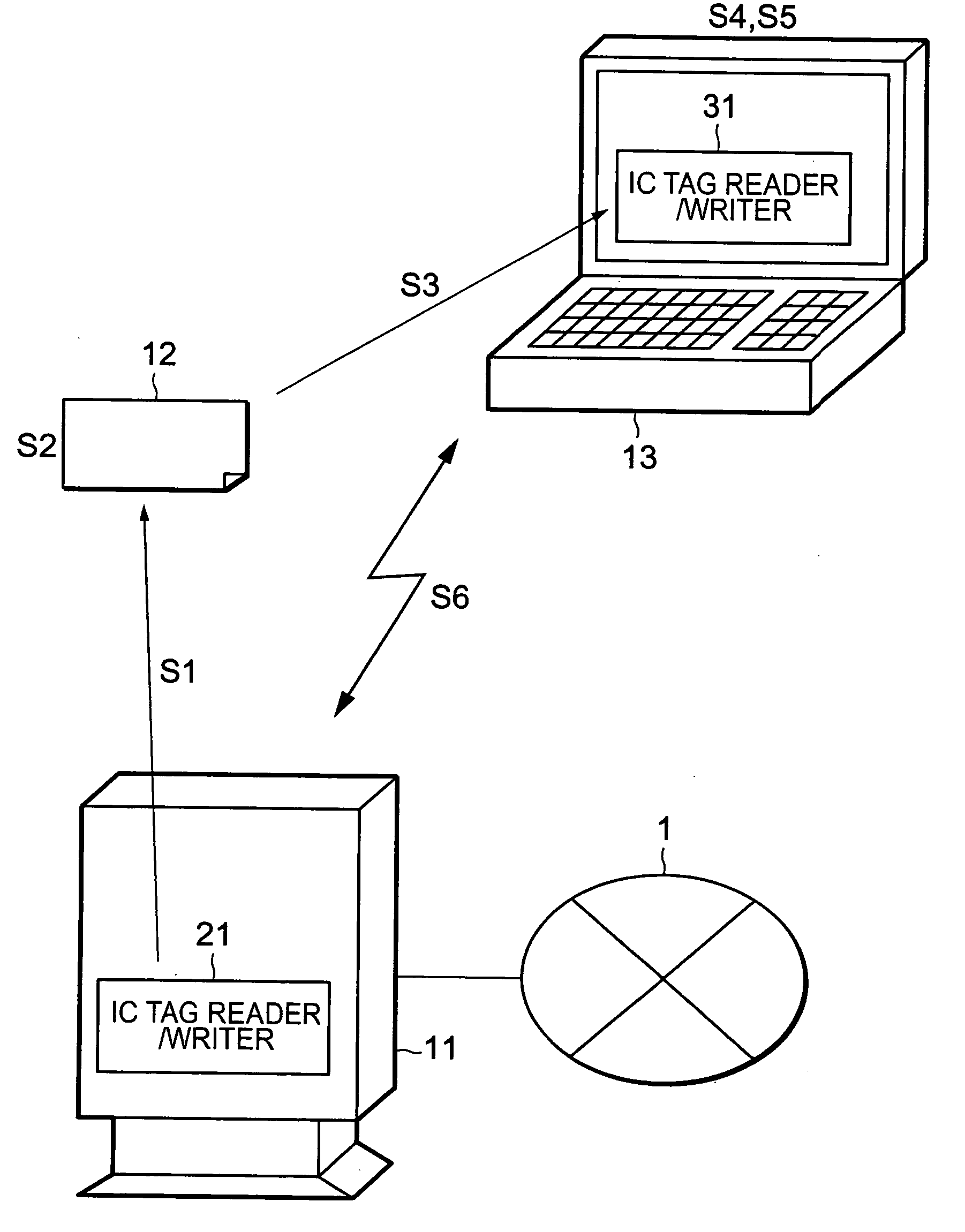 Communication system, information processing device, and method