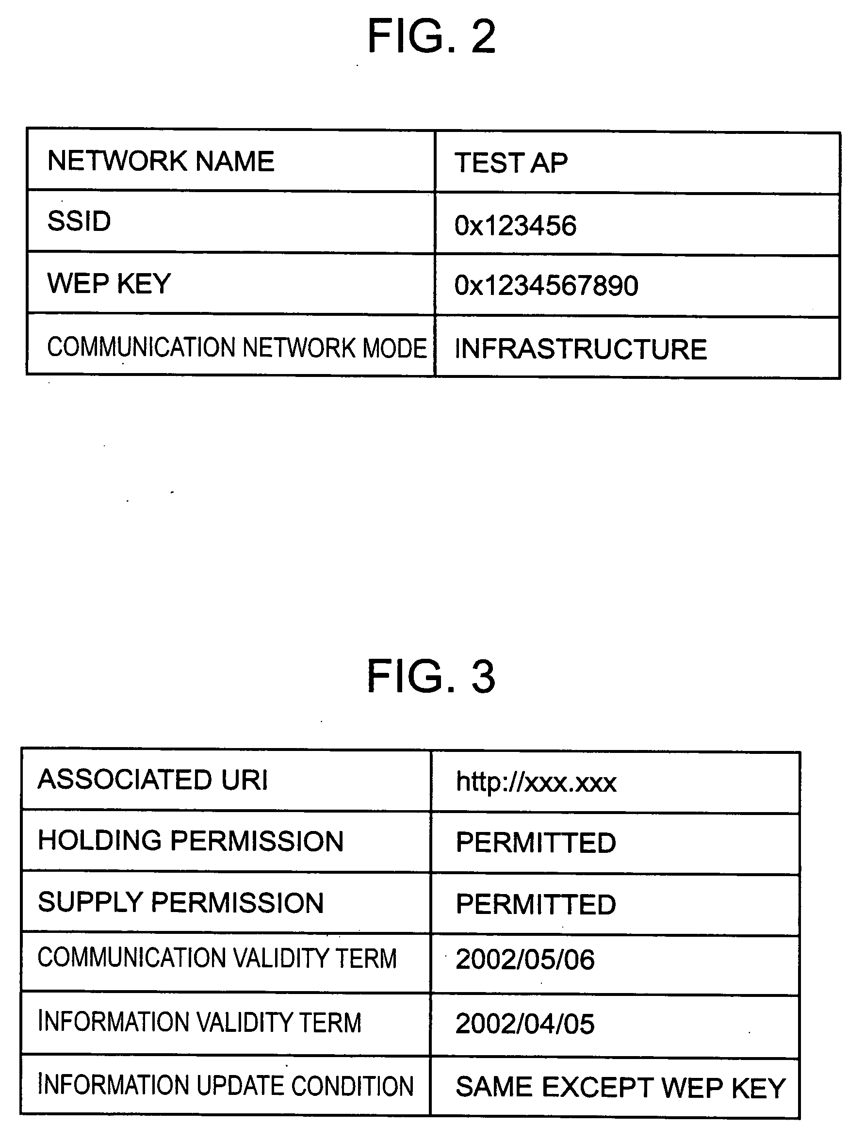 Communication system, information processing device, and method