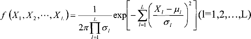 Fuel type on-line identification method based on support vector machine