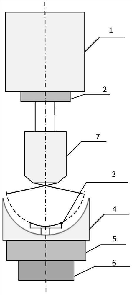 Large-numerical-aperture objective lens wave aberration splicing measurement device and measurement method