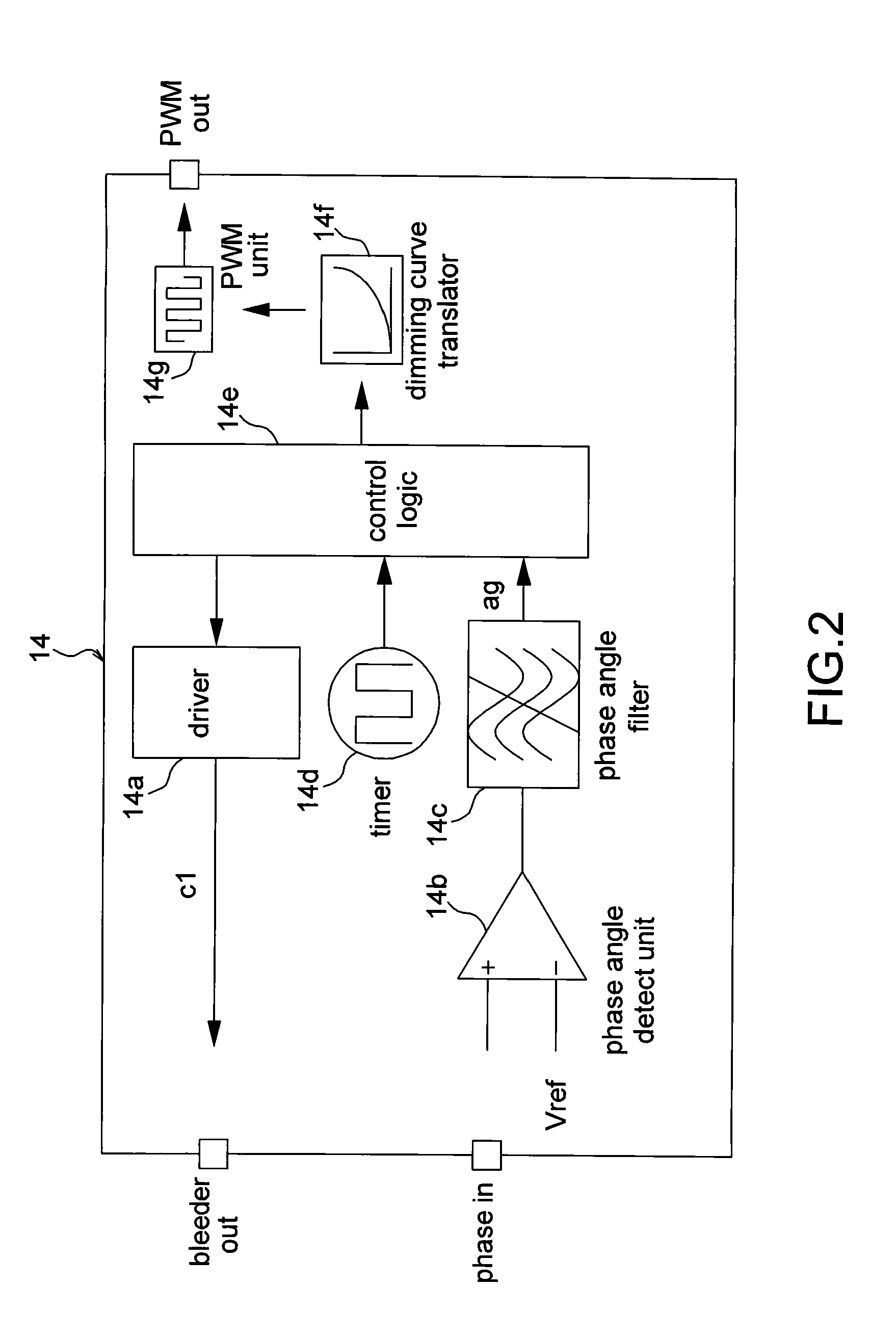 Dimmer circuit applicable for LED device and control method thereof