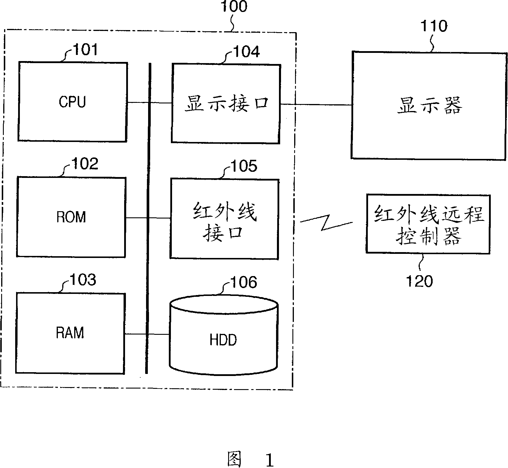 Display image control apparatus and control method thereof