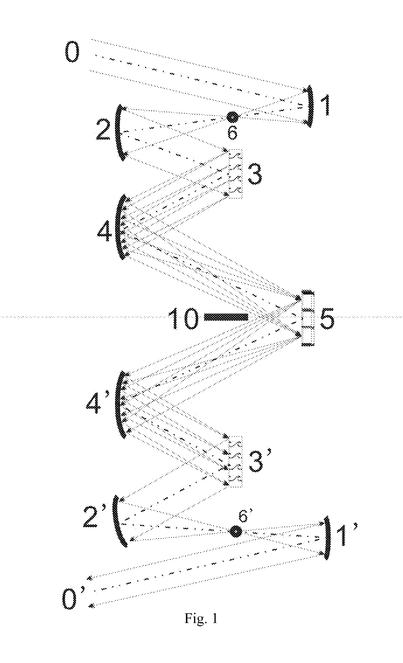 Spectra shaping device for chirped pulse amplification