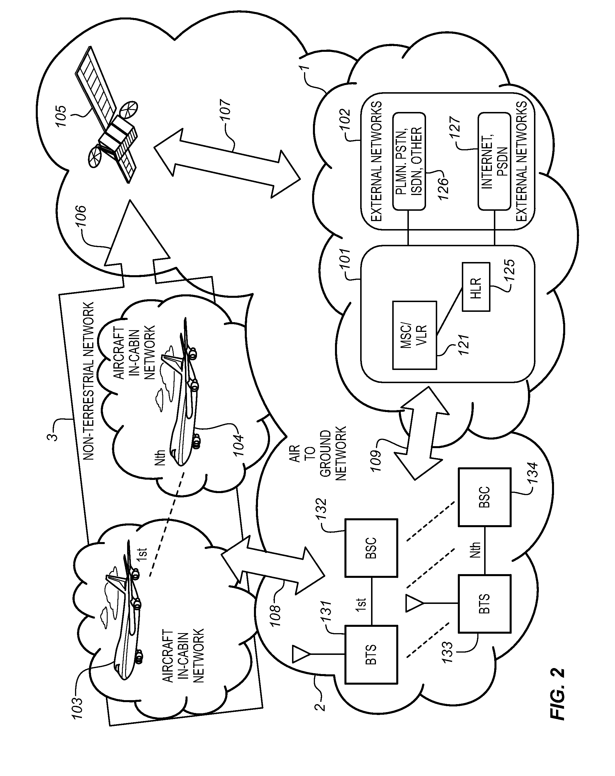 System for providing high speed communications service in an airborne wireless cellular network