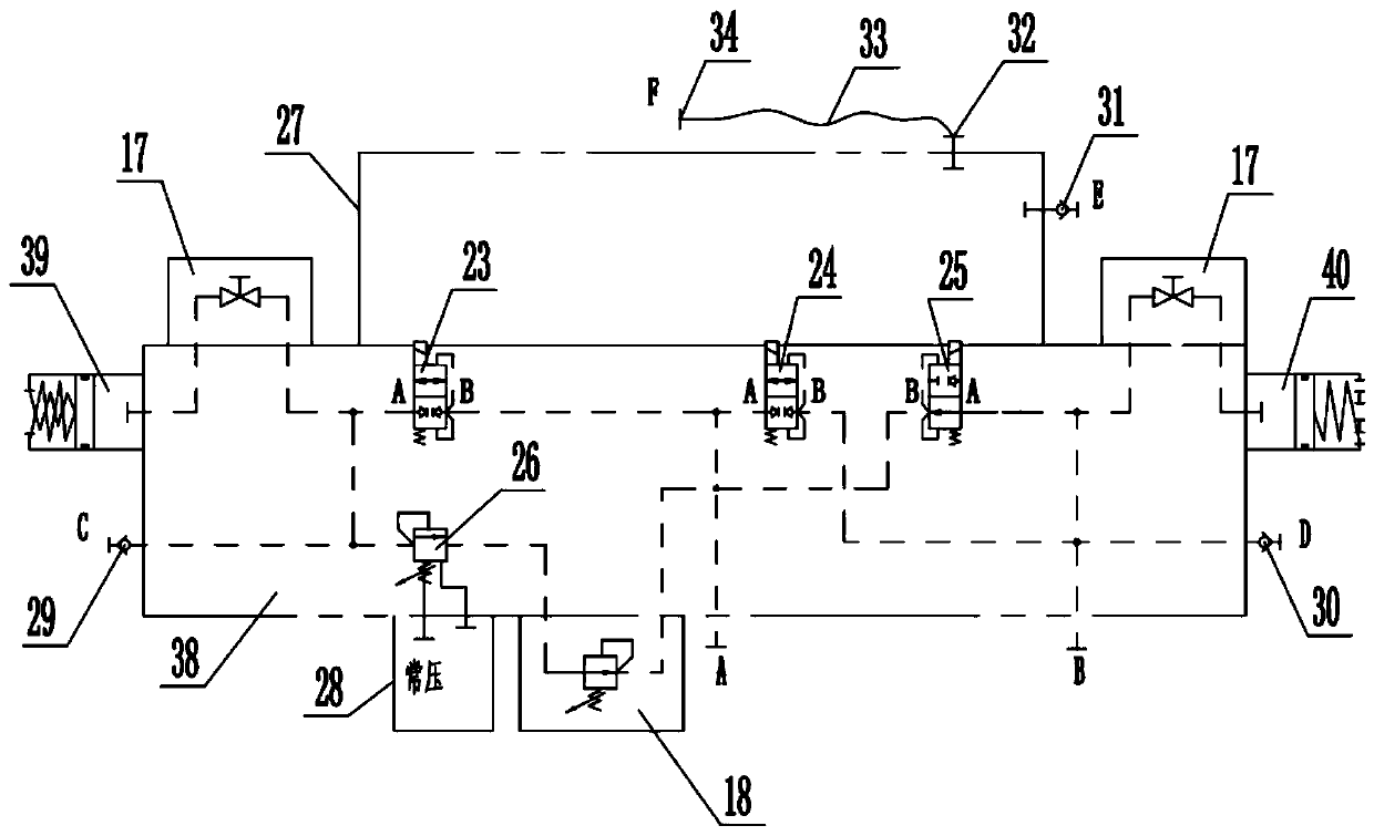 Hydraulic system of underwater multifunctional solid ballast rejection device