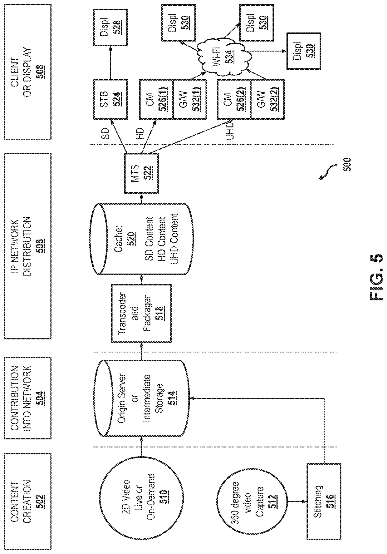Systems and methods for network-based media processing