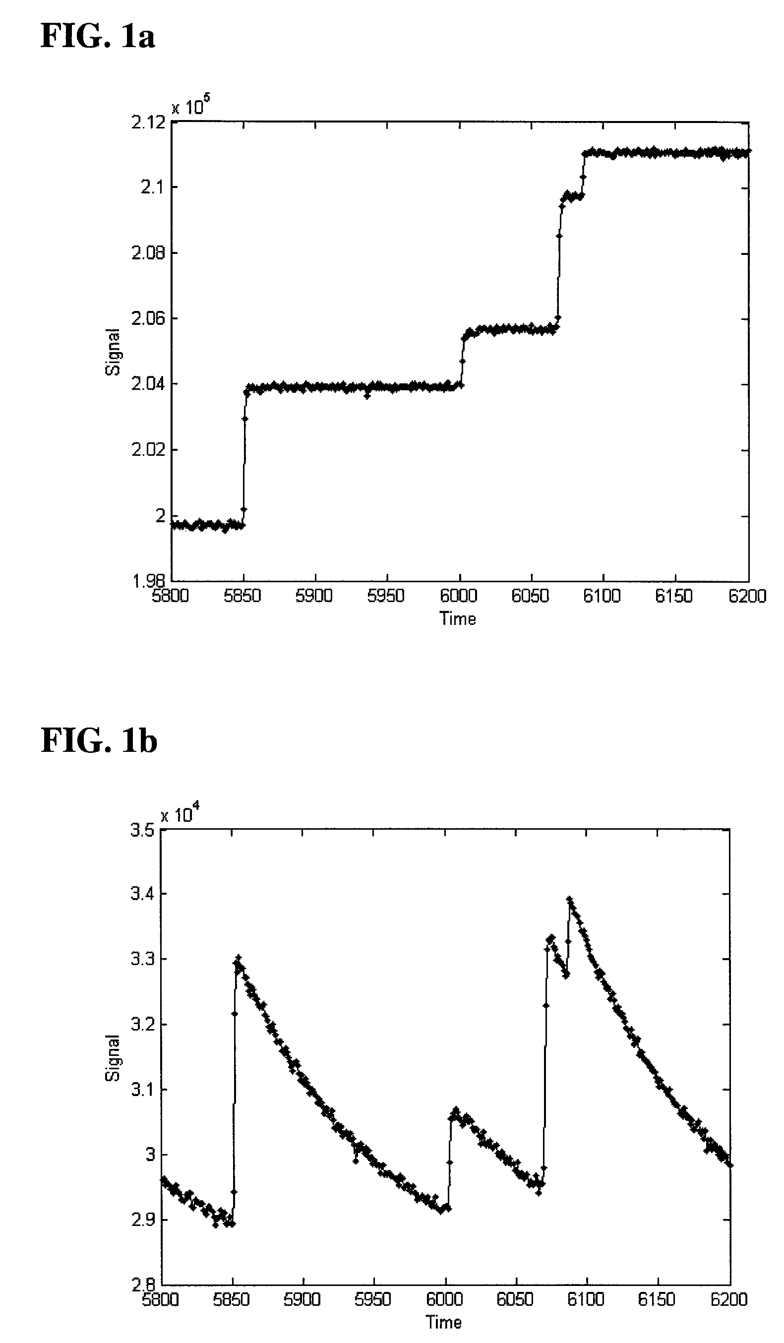 Processing of spectrometer pile-up events
