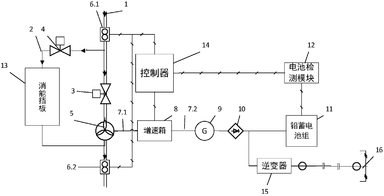 An iron concentrate slurry pipeline accelerated flow energy dissipation and energy feedback device and its control method