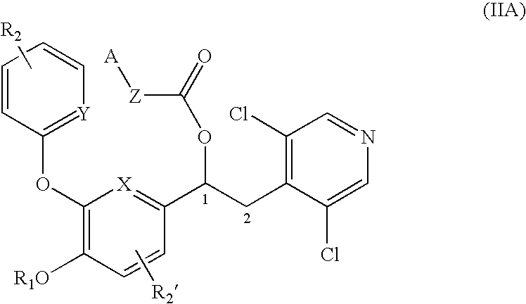 Ester derivatives as phosphodiesterase inhibitors