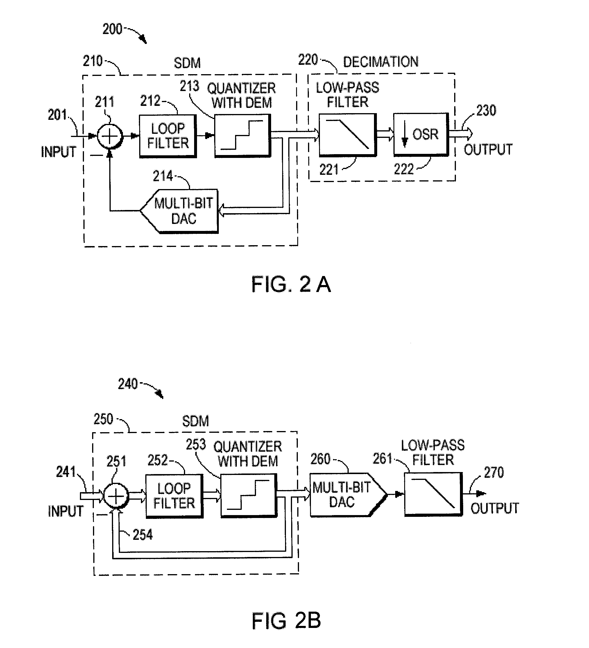 Mismatch-shaping dynamic element matching systems and methods for multi-bit sigma-delta data converters