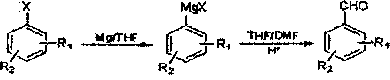 Method for preparing halogenated methyl-benzaldehyde by Grignard reaction