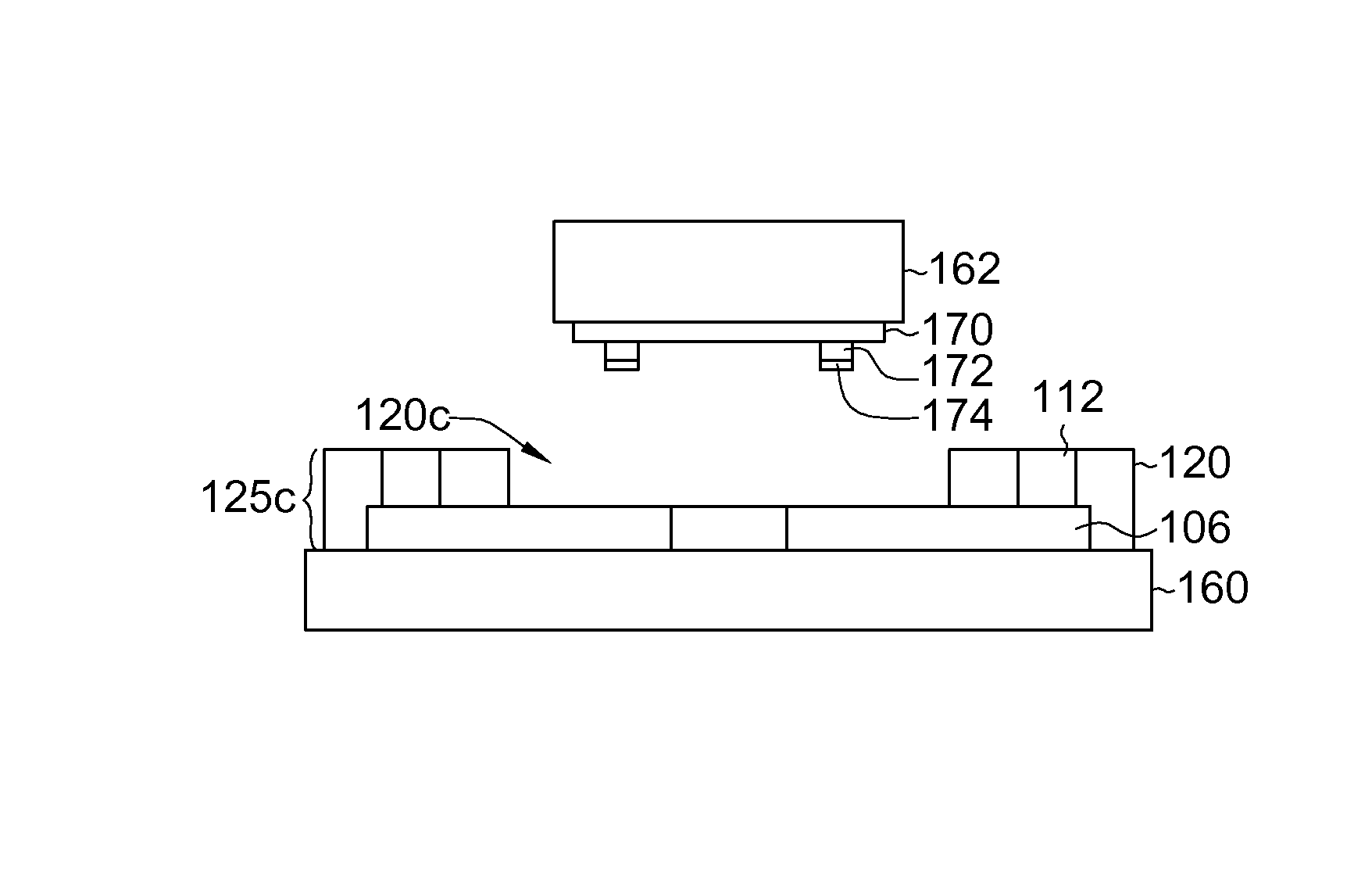 Manufacturing methods of semiconductor substrate, package and device