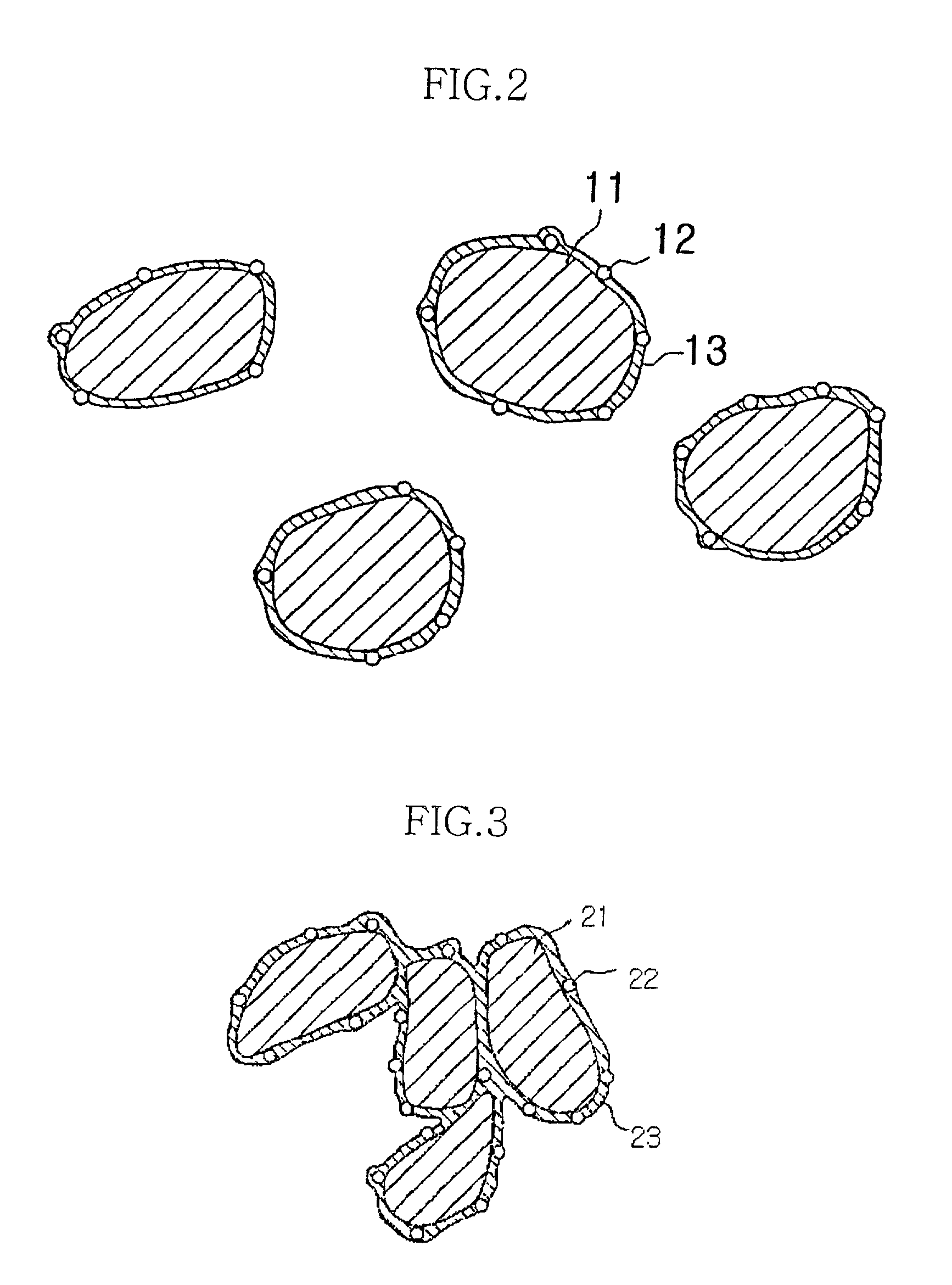 Negative active material for rechargeable lithium battery and method of preparing same