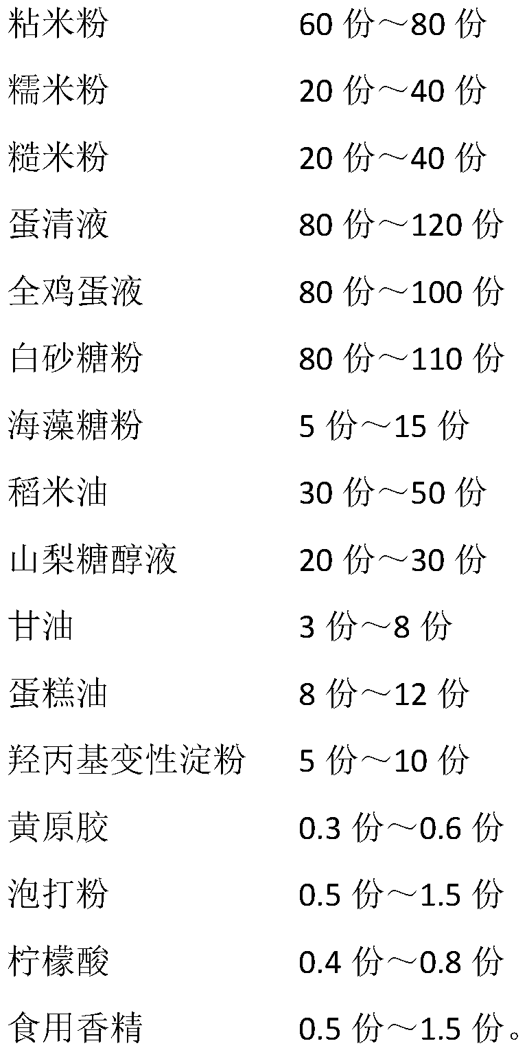 Rice steamed dried cake and processing method thereof