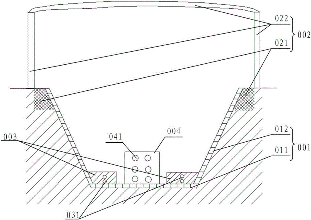 Ecological ditch system and ditch capable of controlling nitrogen and phosphor pollution