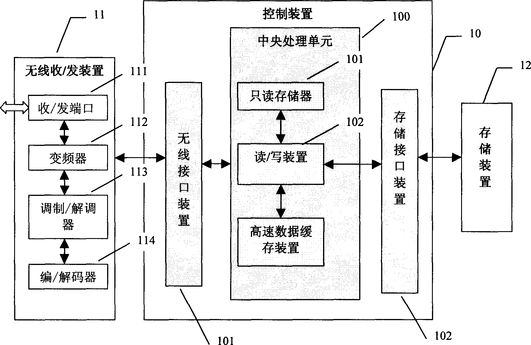 Data storage device and access method for its internal data