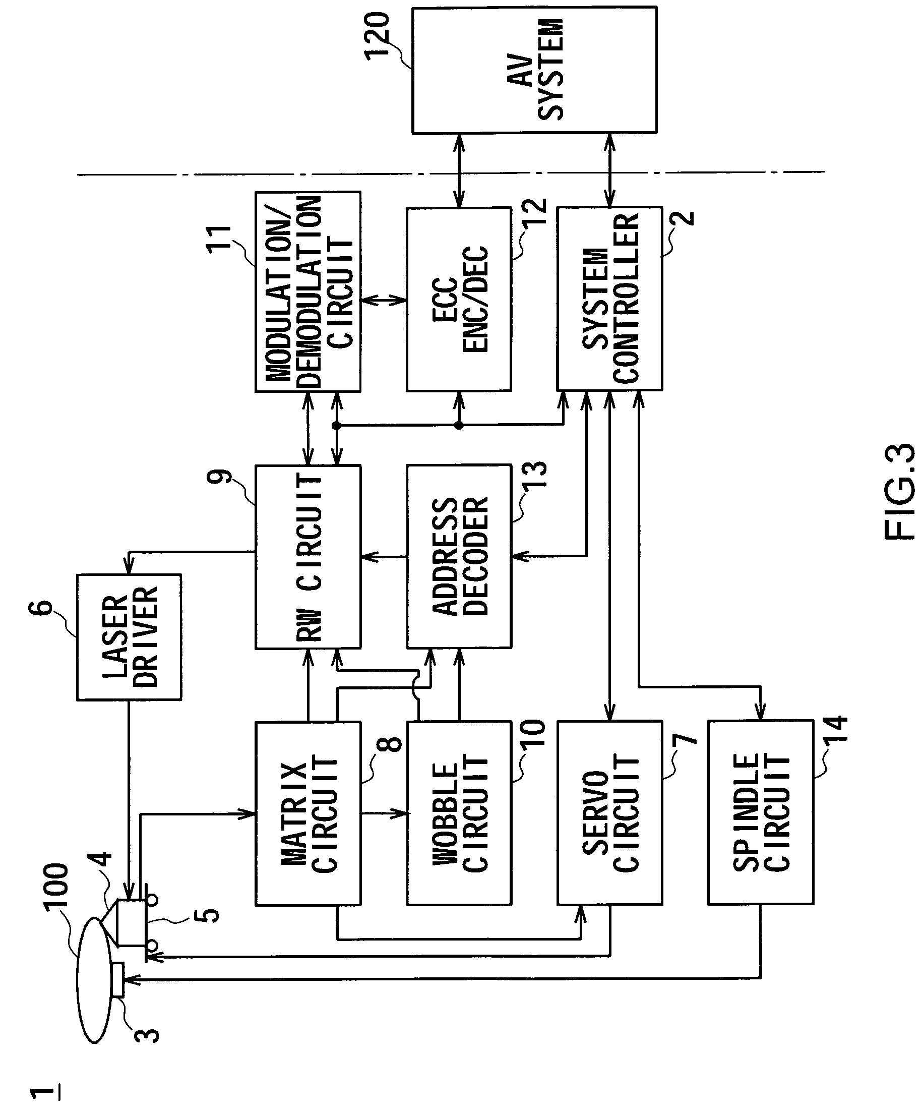 Optical pickup control apparatus, optical pickup control method, and optical disc apparatus