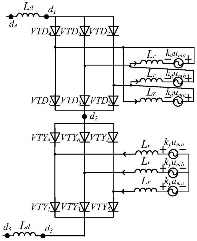 A method and system for distance protection of AC lines in an AC-DC hybrid power grid