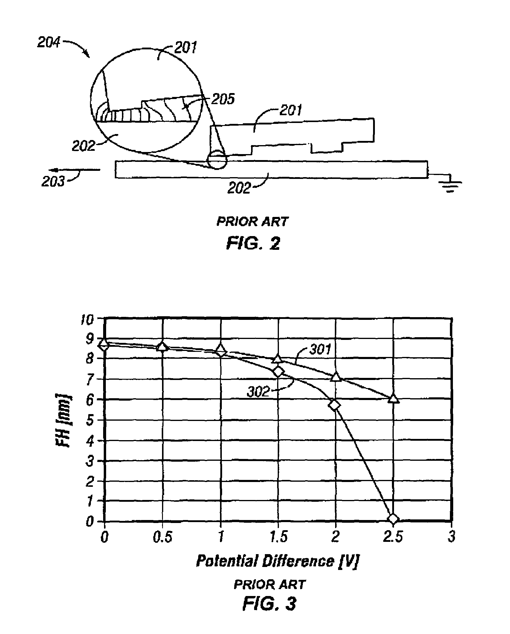 Method for actively controlling electric potential at the head/disk interface of a magnetic recording disk drive