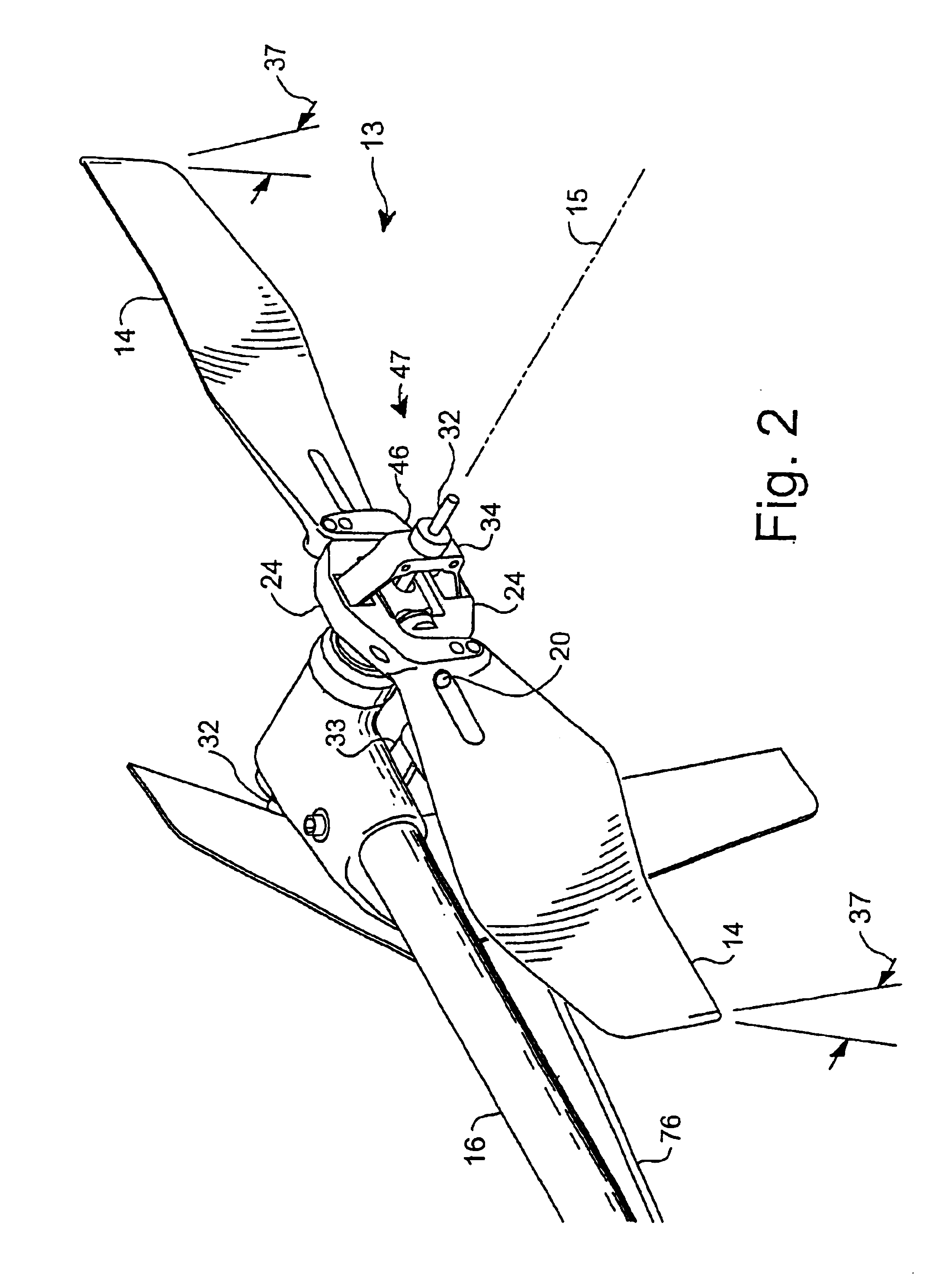 Rotor system for helicopters