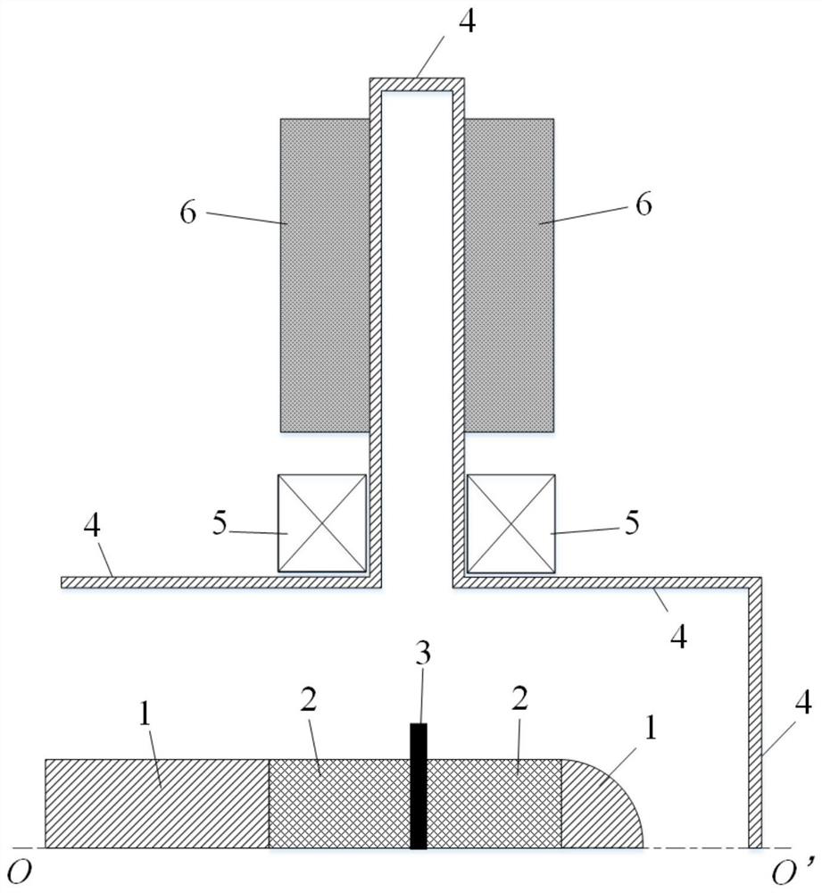 Radial High Current Electron Beam Composite Guided Magnetic Field System