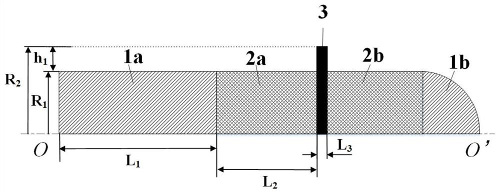 Radial High Current Electron Beam Composite Guided Magnetic Field System