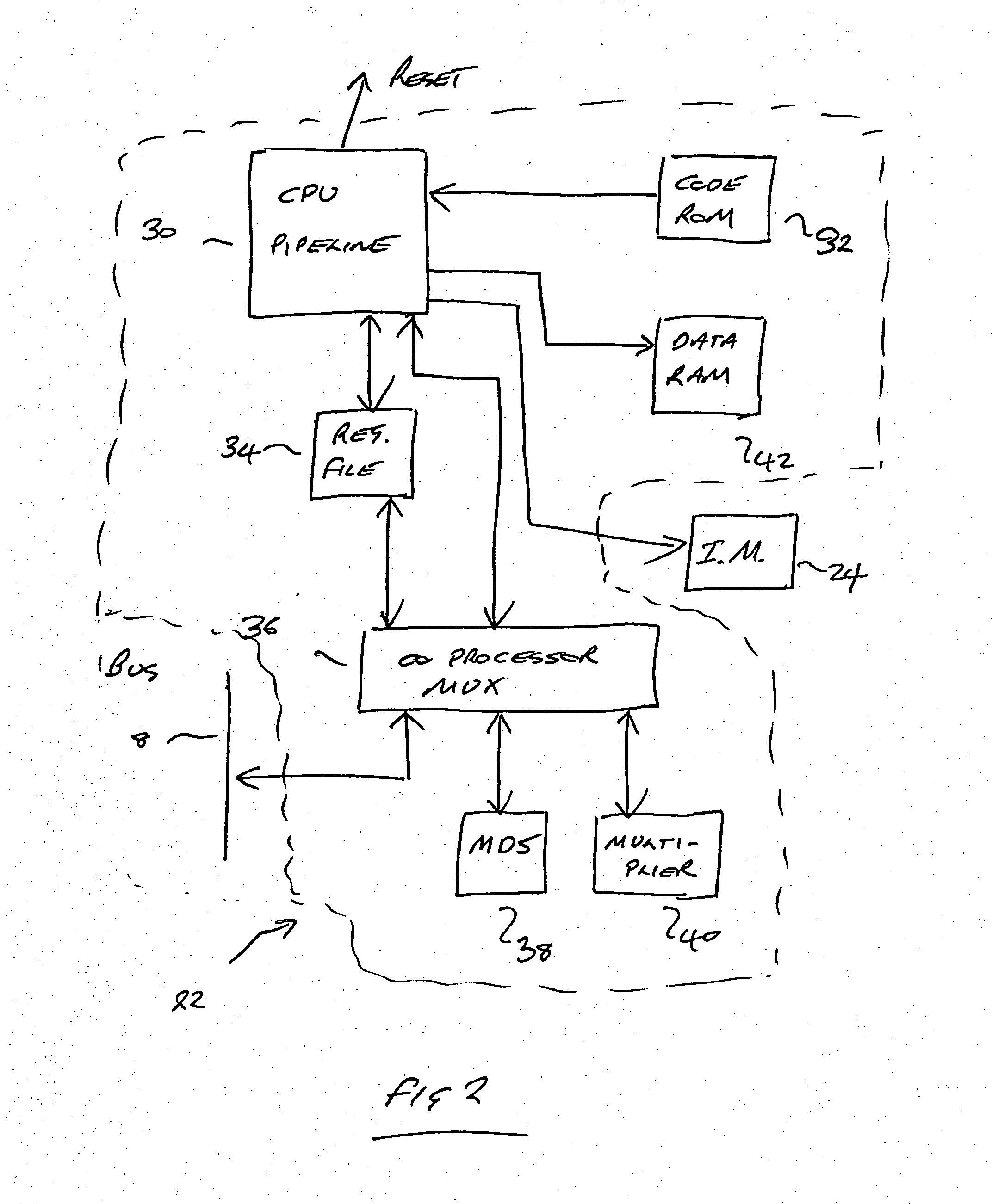 Memory security device for flexible software environment