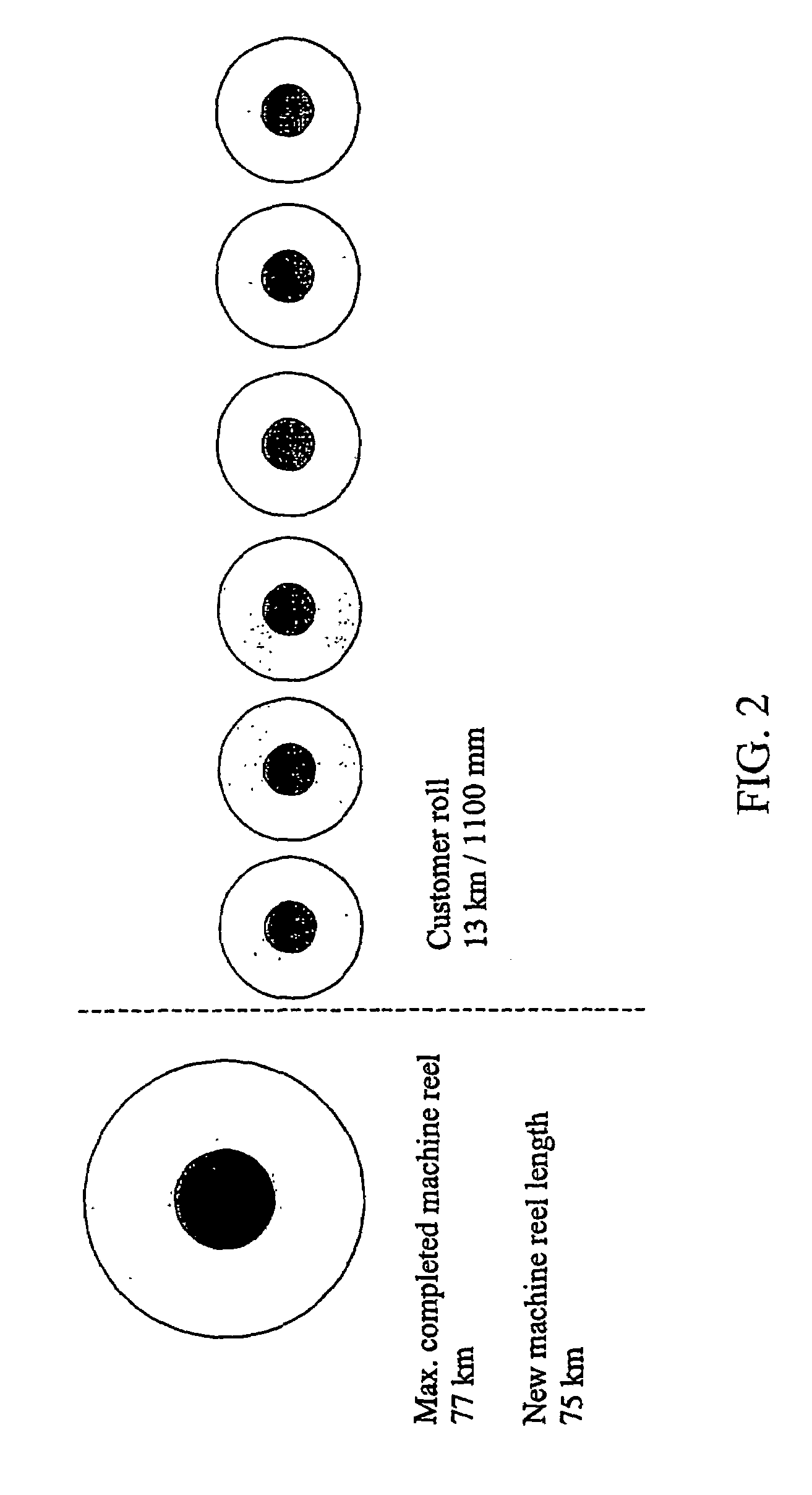 Method for calculating and optimizing the diameter of a paper or board web reel based on customer splice location restrictions