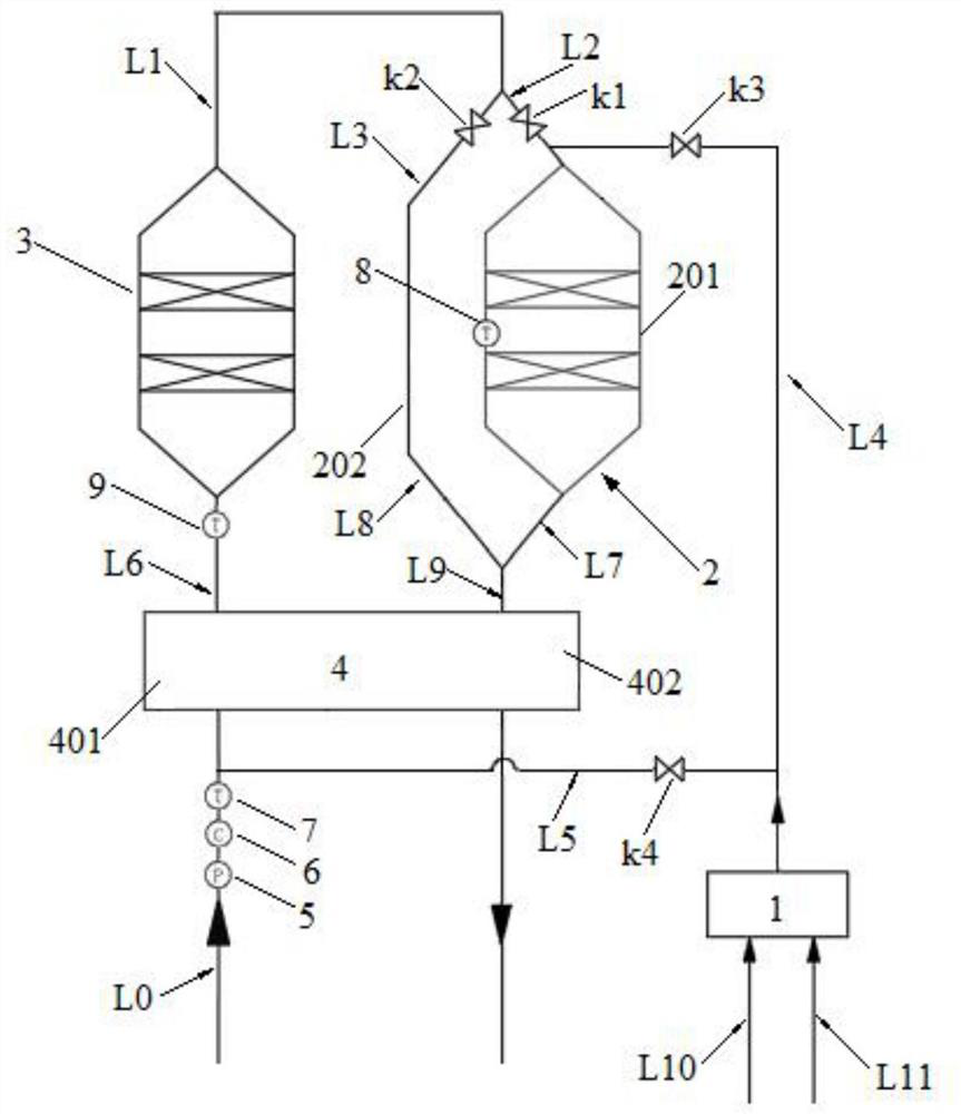 A flue gas denitrification and decarbonization treatment system and method