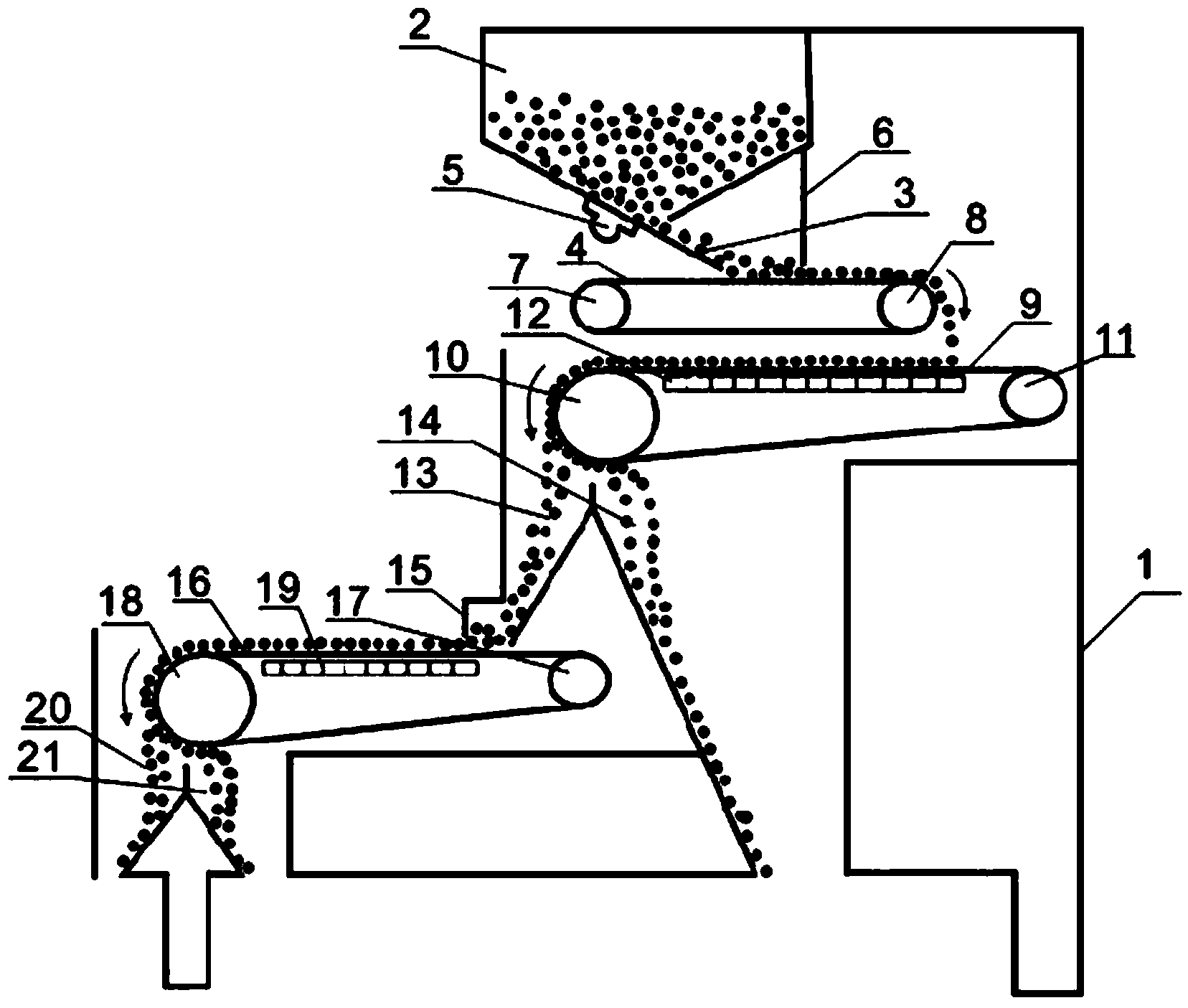 Dry magnetic separator