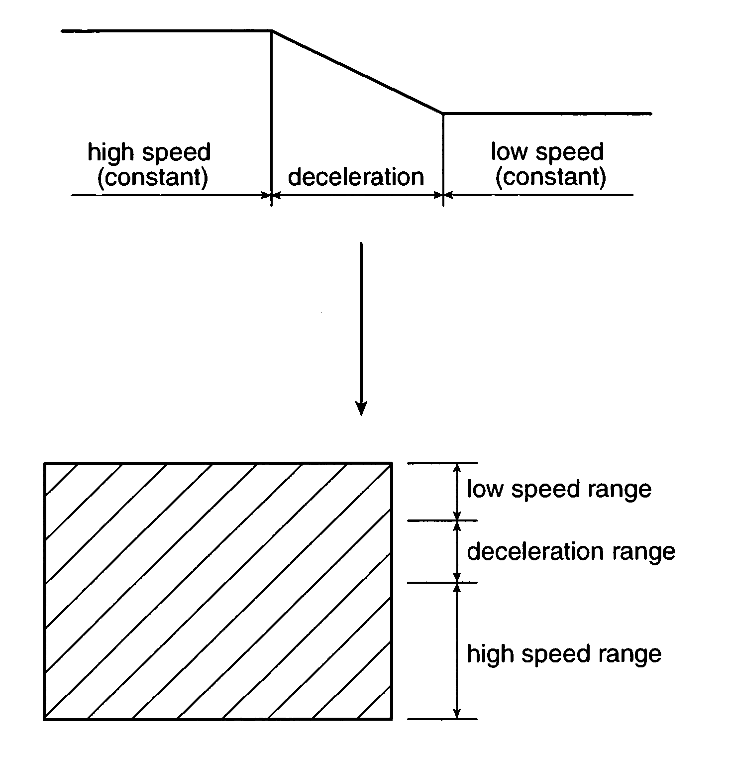 Thermal printer and thermal printer control method