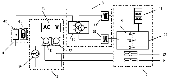 Automatic safety warning device for live switch compartment