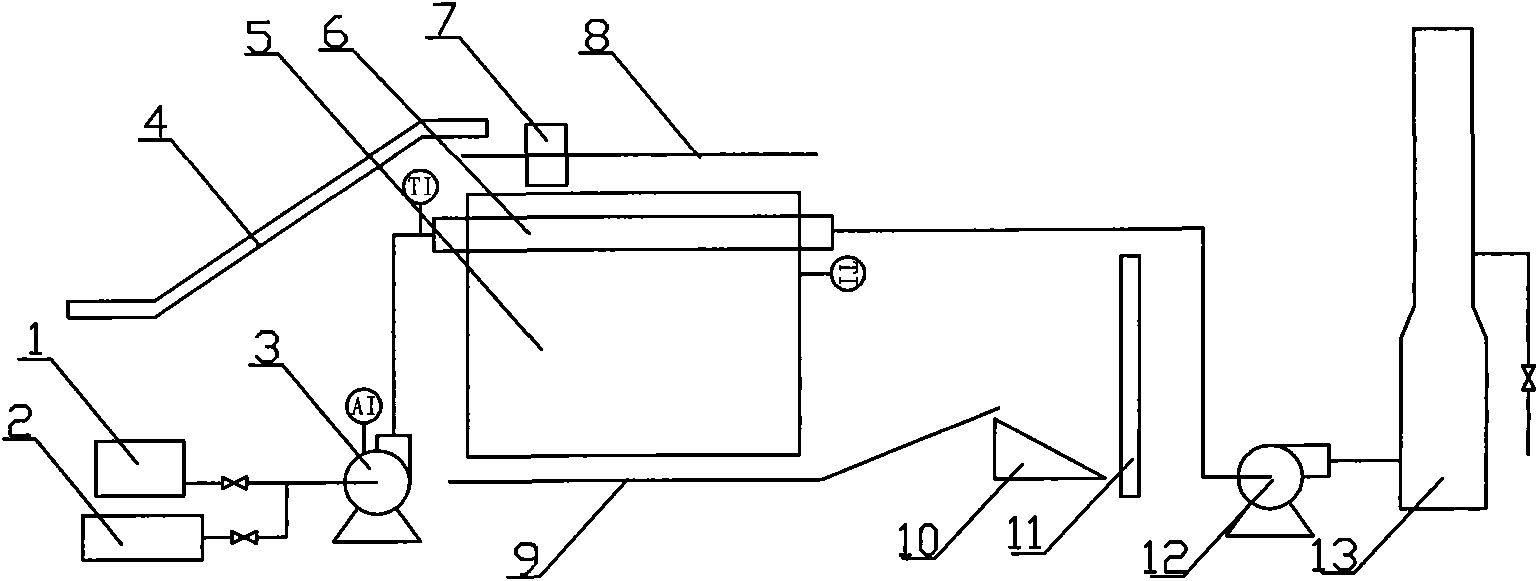 Three-tail-gas heat recycling method