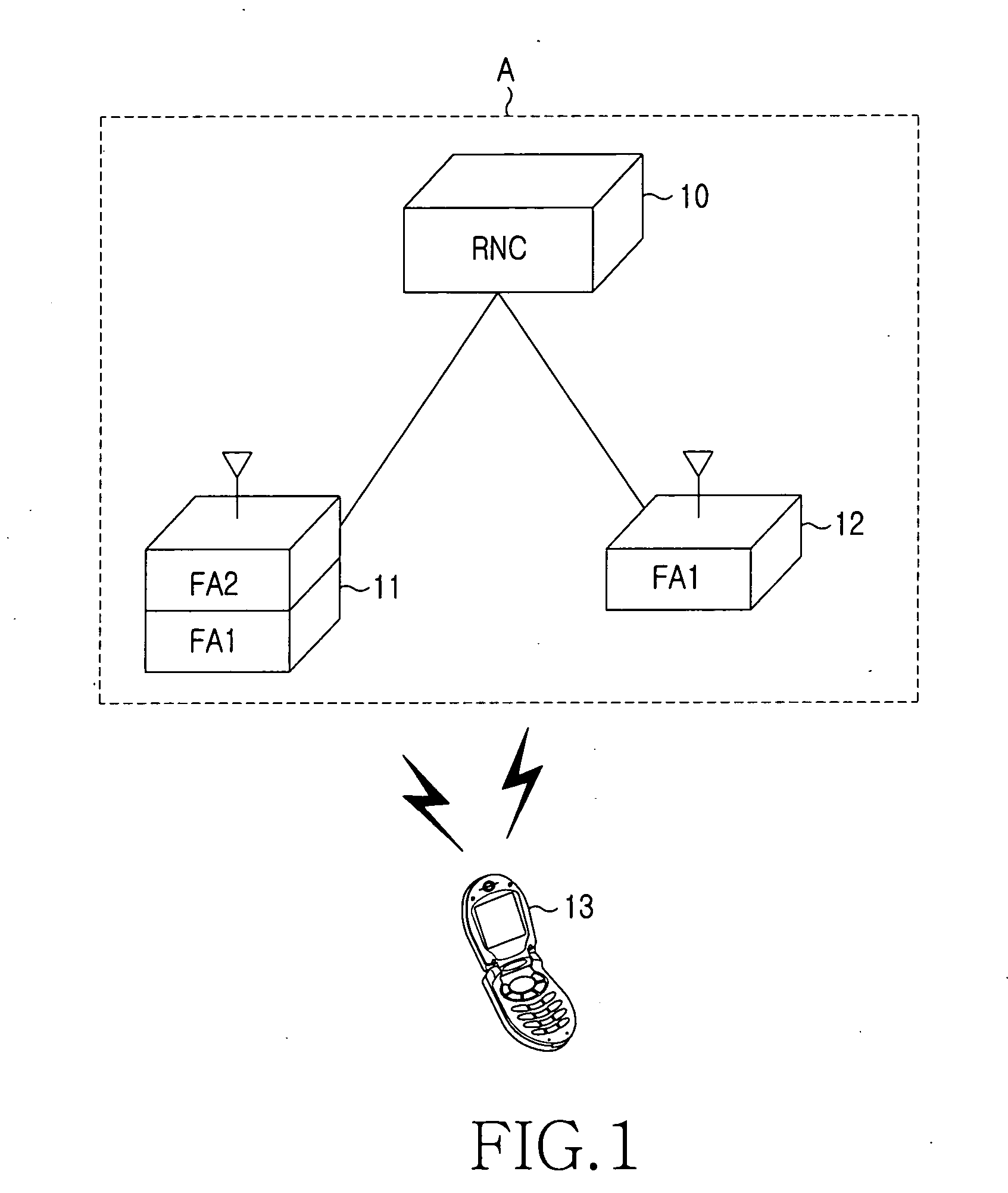Hard handover method and radio network controller therefor in a mobile telecommunication system