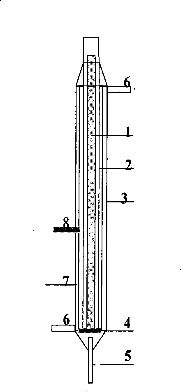 Method for degrading perfluorinated compounds