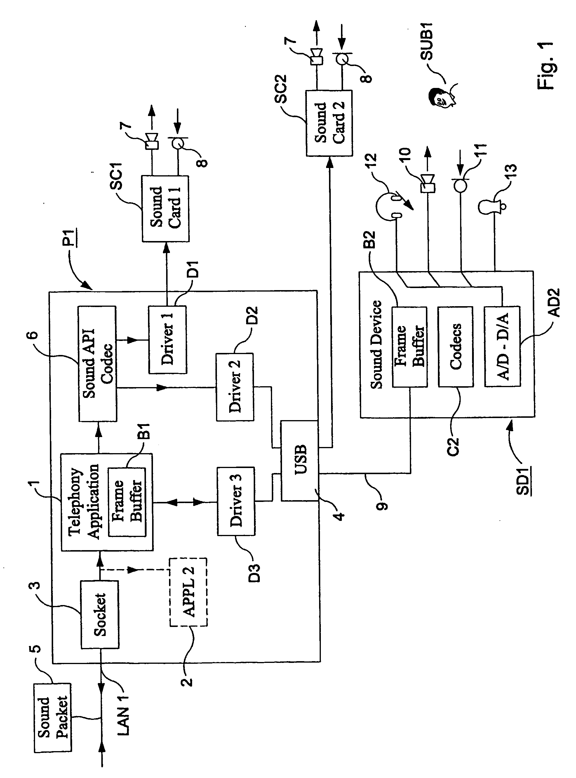 Arrangement and a method for handling an audio signal