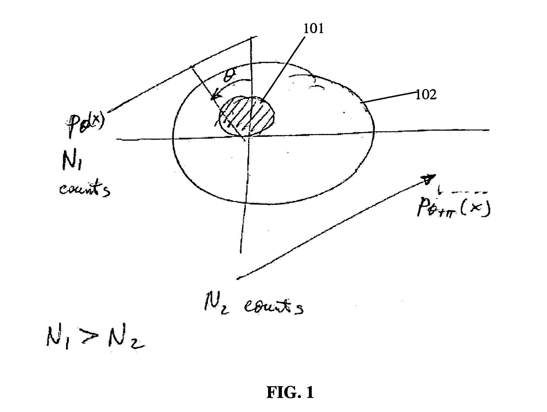 Application-driven optimization of acquisition and reconstruction of SPECT/PET projection data