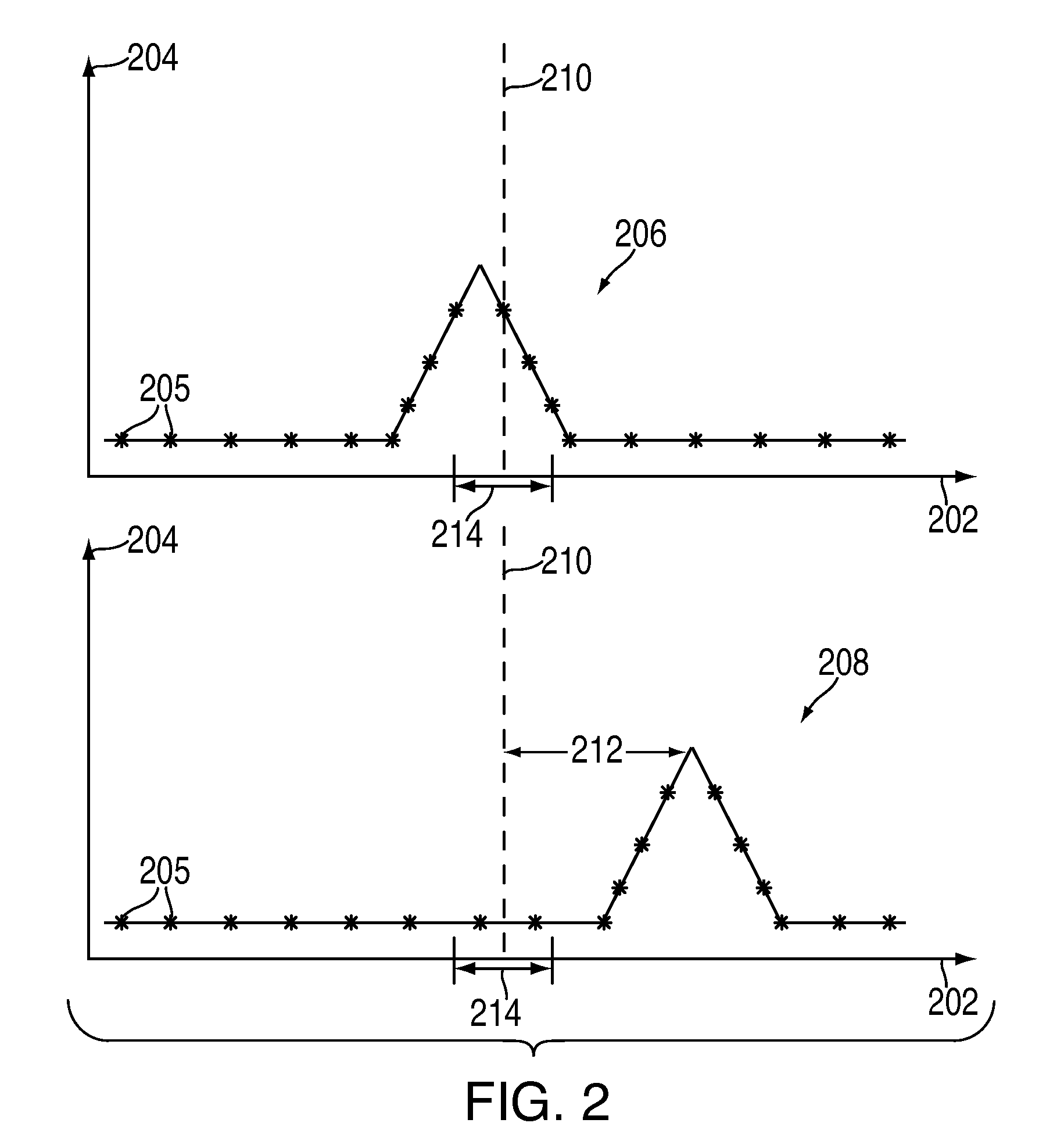 Method And Apparatus For Mitigating Multipath Effects At A Satellite Signal Receiver Using a Sequential Estimation Filter