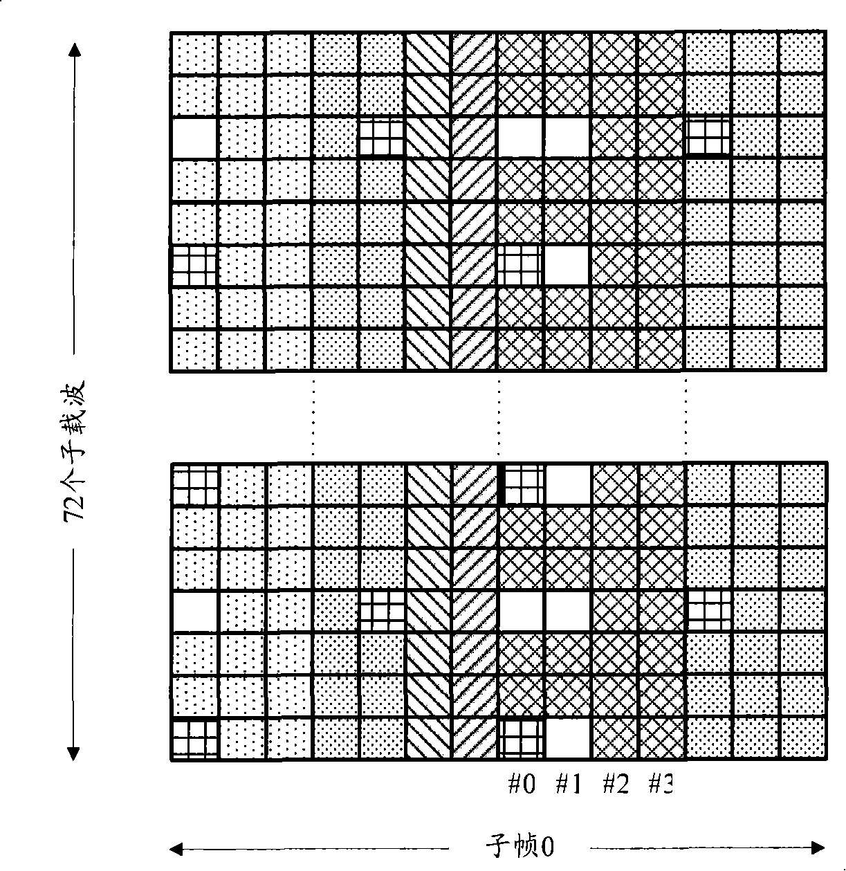 System and method for detecting antenna port configuration information