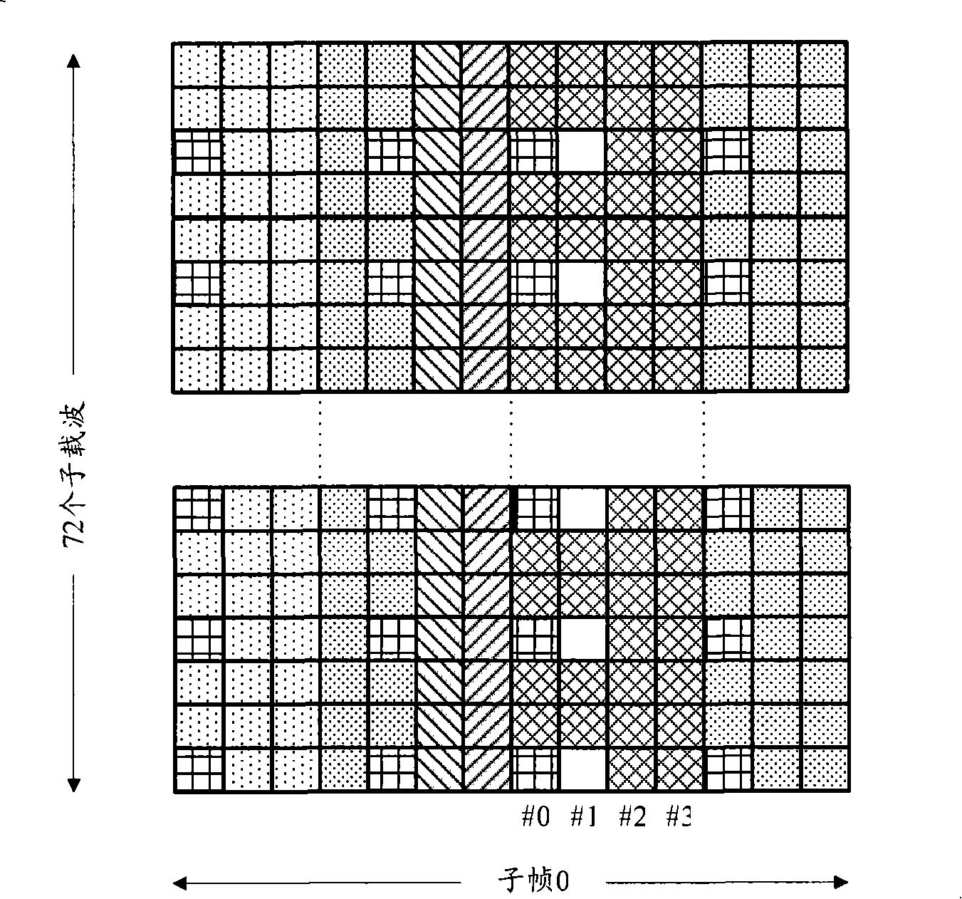 System and method for detecting antenna port configuration information