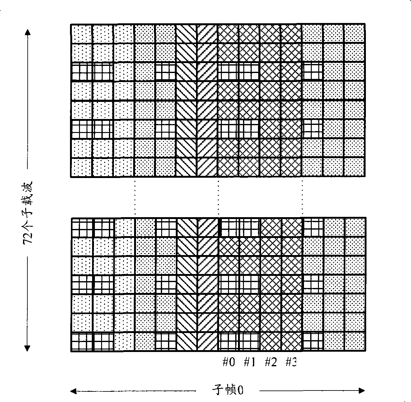 System and method for detecting antenna port configuration information