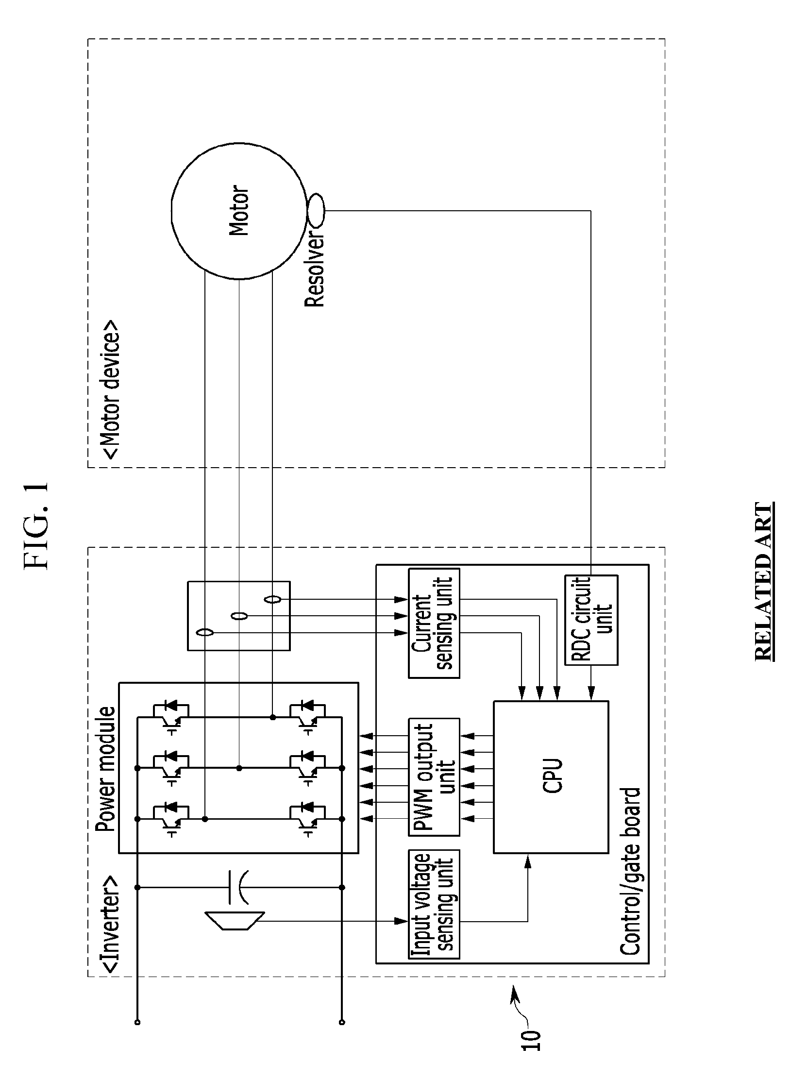 Motor control system and method for environmentally-friendly vehicle