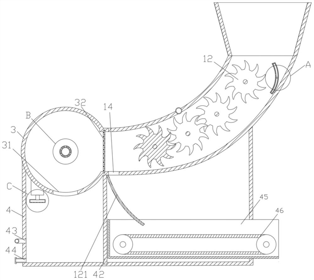 Auto shredder for waste car recycling