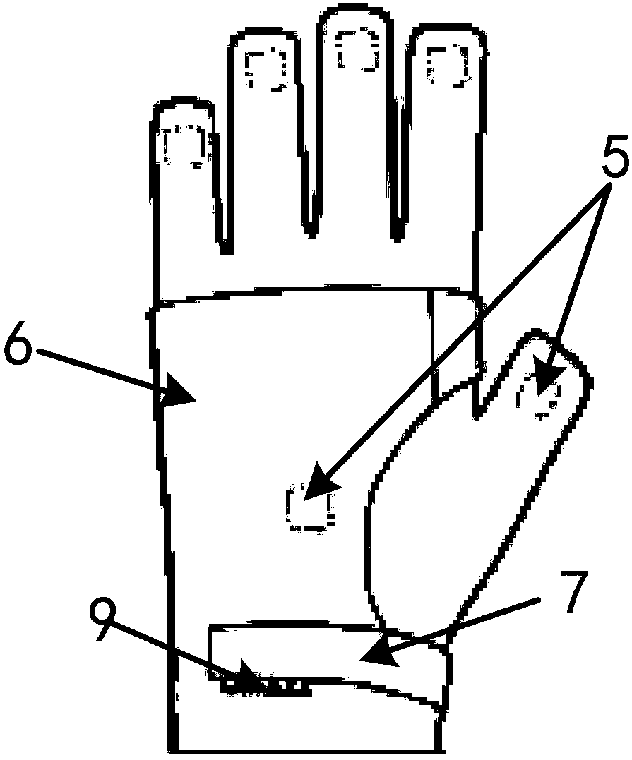 Motion capture glove with embedded sensor