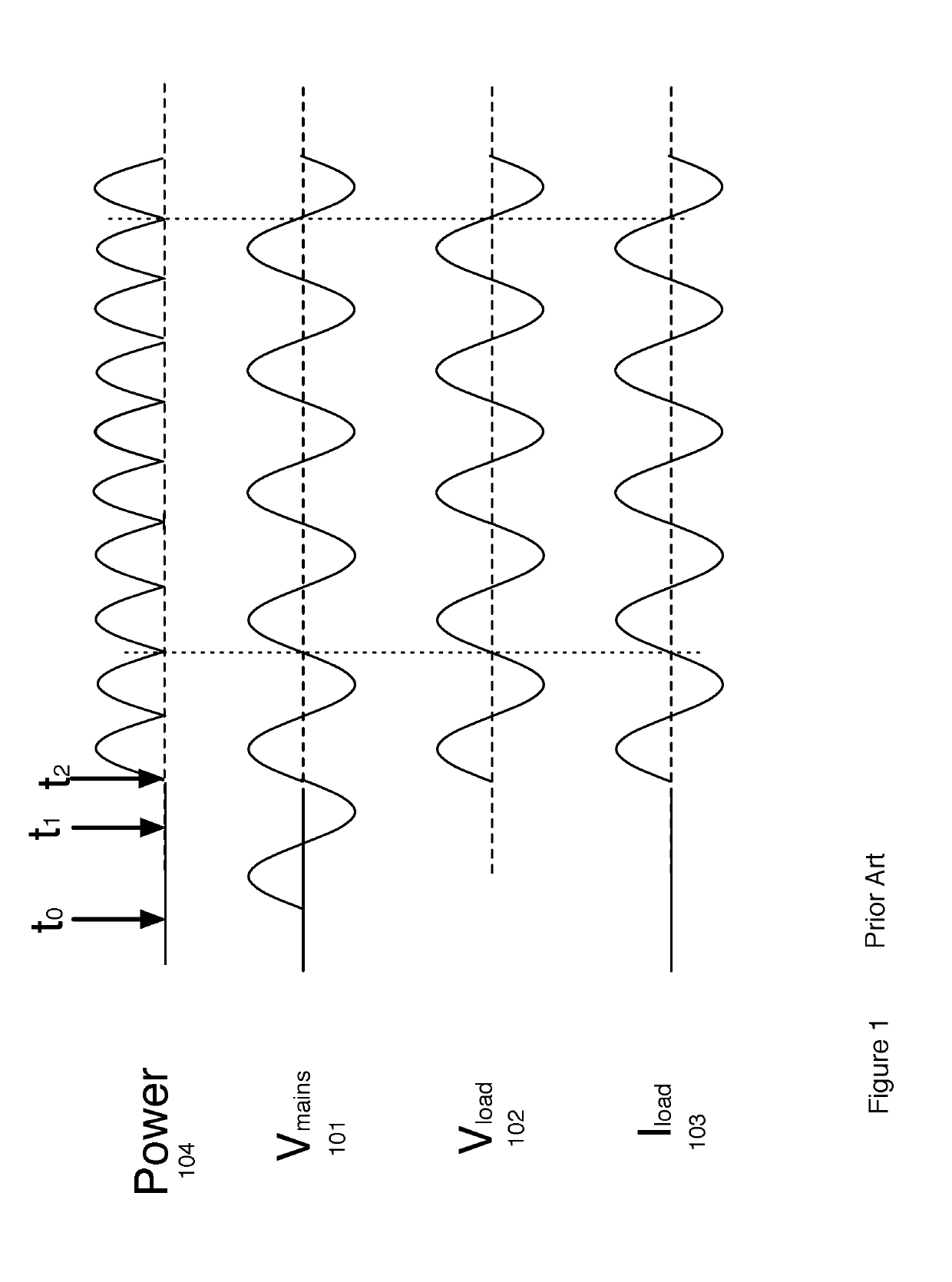 Load identifying ac power supply with control and methods