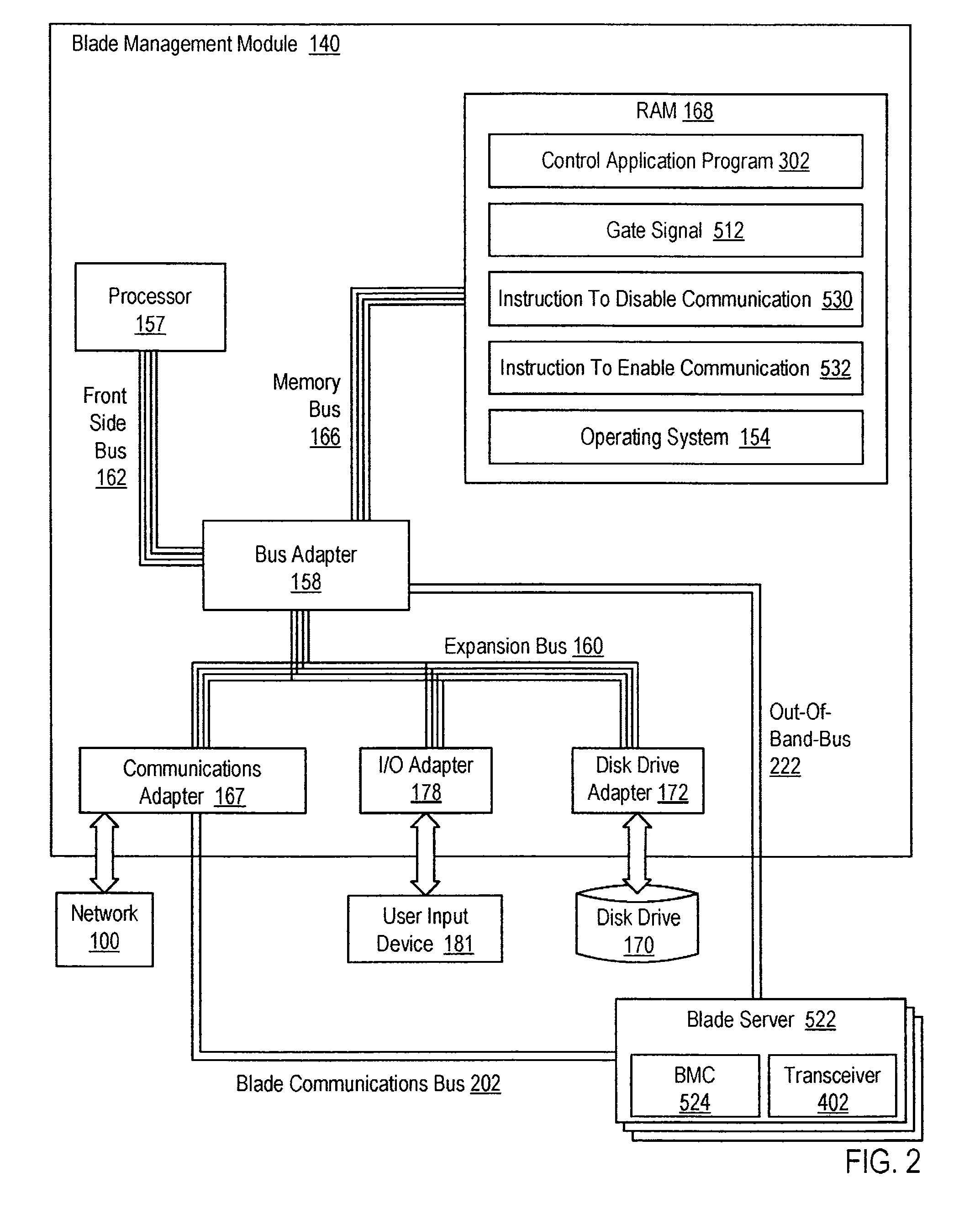 Structure for resetting a hypertransport link in a blade server